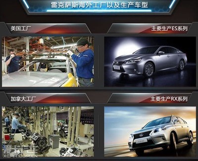 雷克薩斯大幅擴張明年建第二家海外工廠_【西安鈞盛雷克薩斯汽車銷售服務(wù)有限公司】